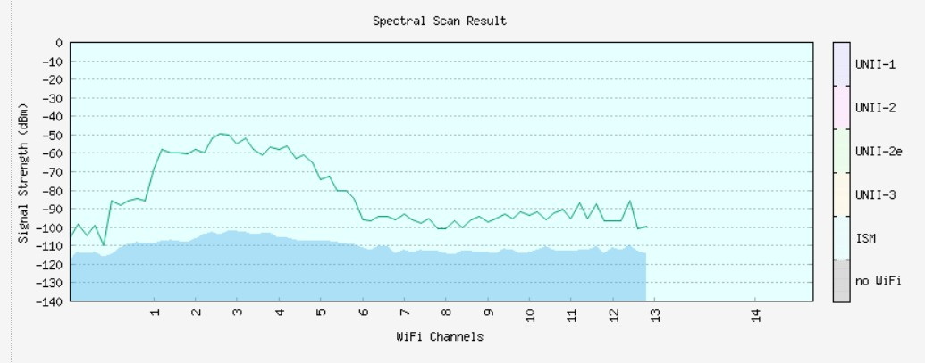 2.4GHz.png