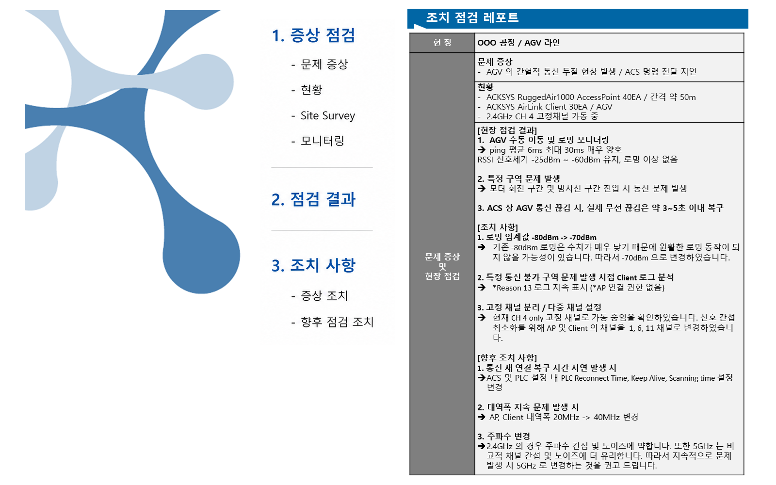 지원 결과 레포트 이미지