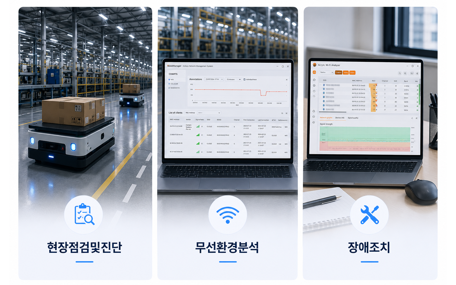 현장지원 협의 이미지